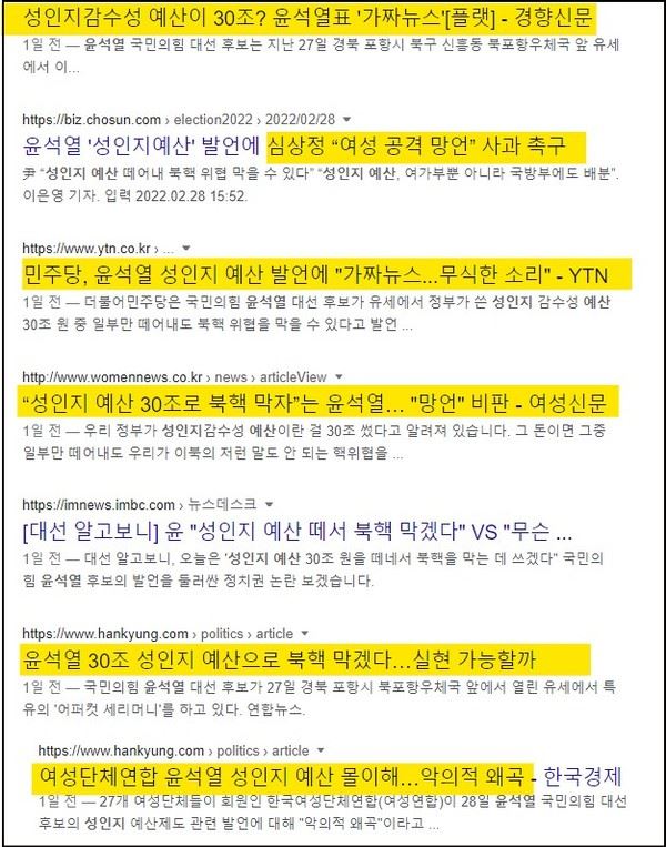 성인지 예산 비판에 대한 매체들의 원색적인 기사제목들