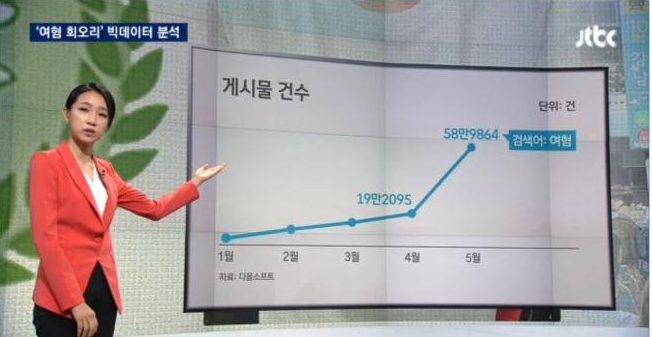 jtbc 갈무리