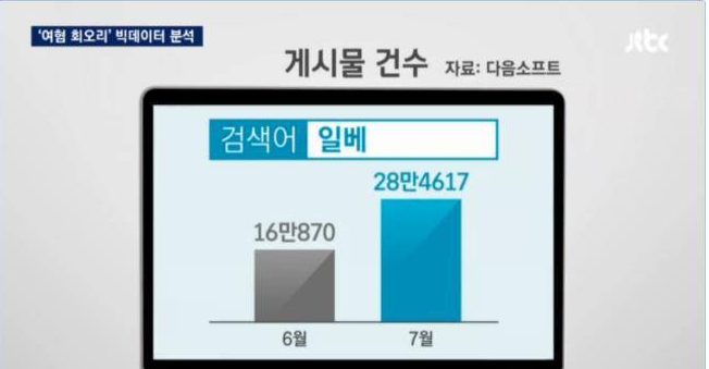 jtbc 갈무리